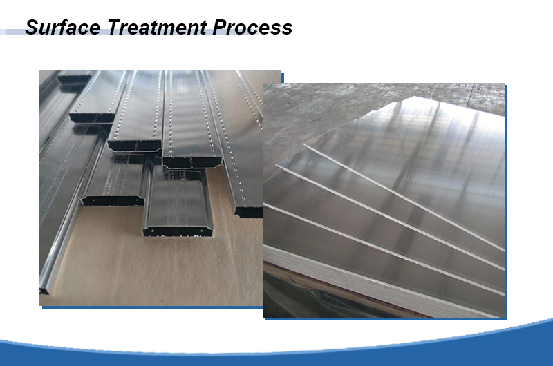 Surface Treatment Process