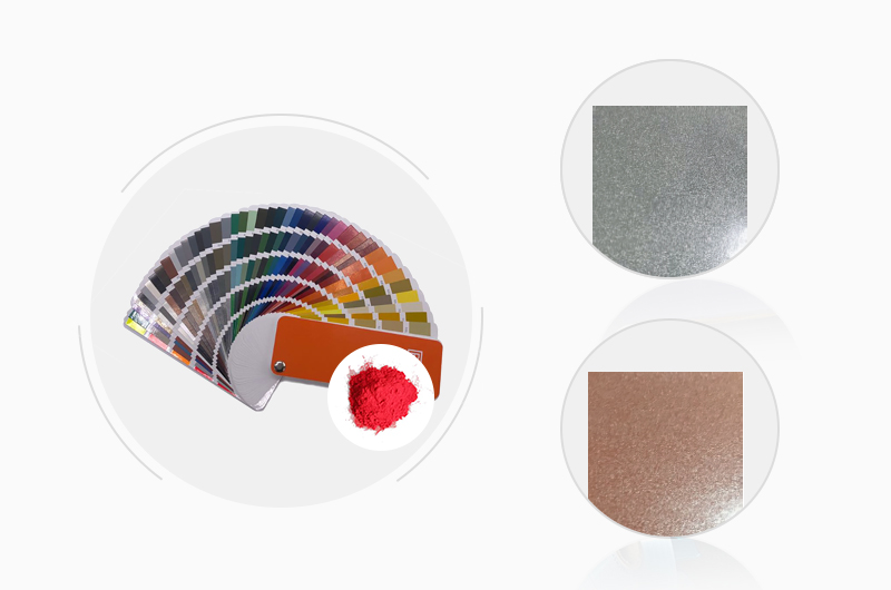 Metal Powder Coatings