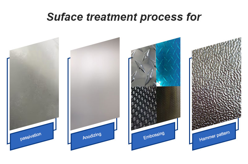 surface treatment type