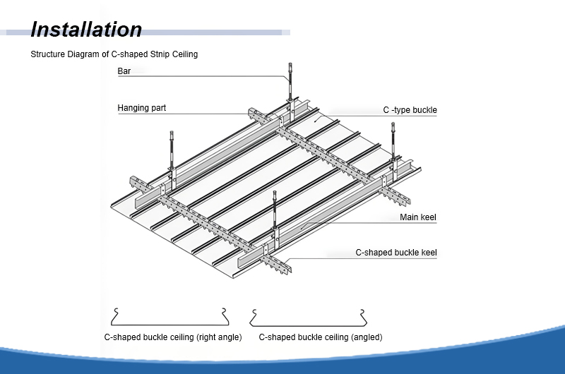 C-shaped Ceiling Strips installation