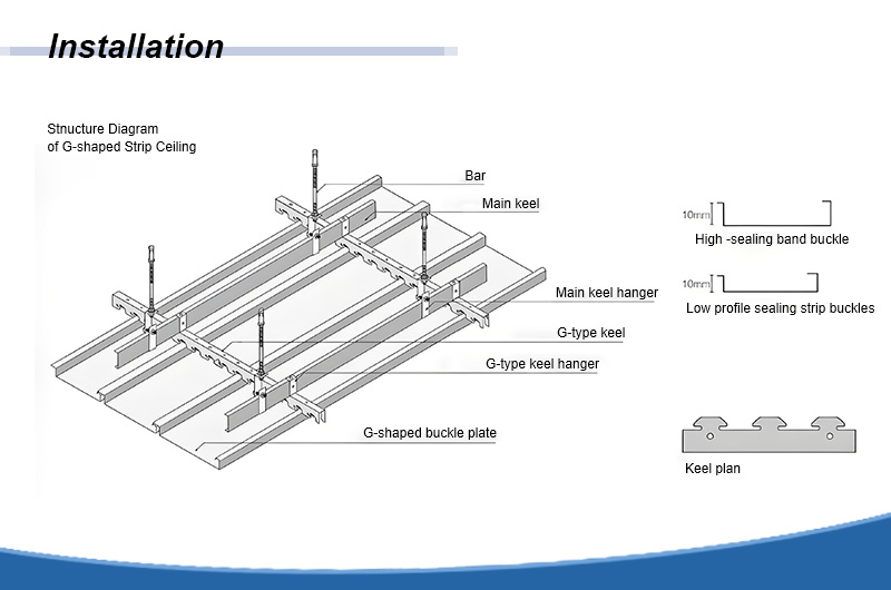 G-shaped Ceiling Strips installation