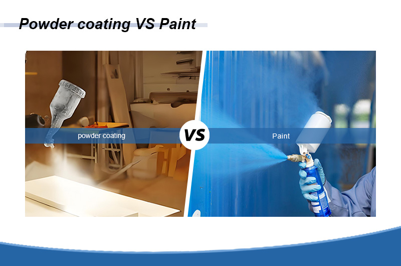 Electrostatic spraying of paints and powder coating