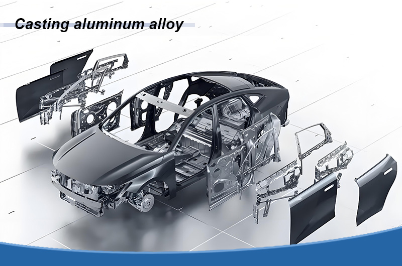 cast aluminum alloys in cars