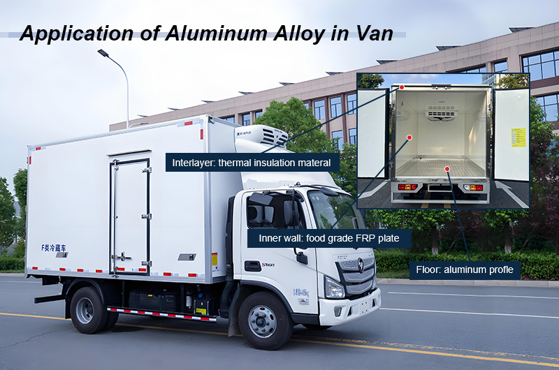 aluminum in van