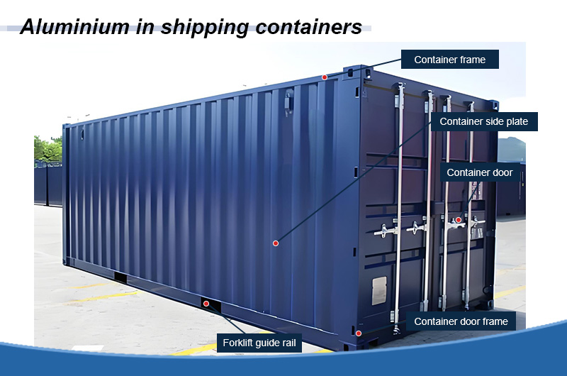 Aluminum in freight containers