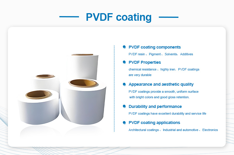 PVDF coating