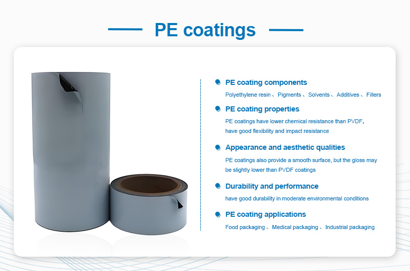 PE coating